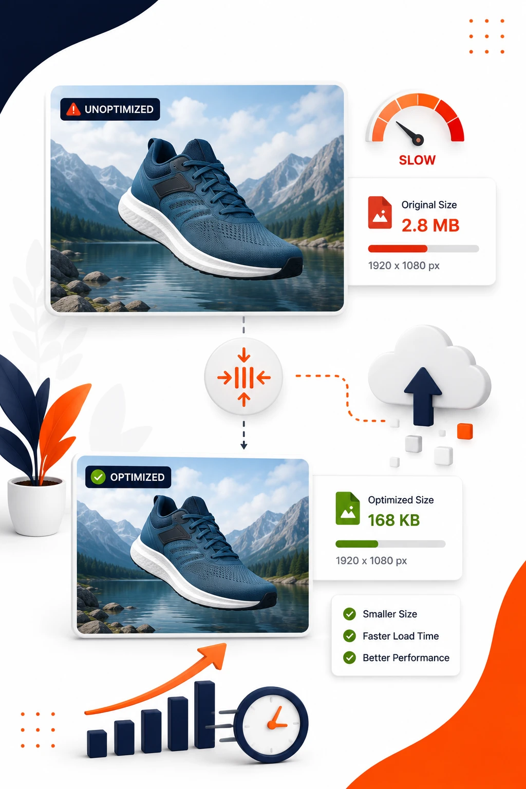 Why Is My Shopify Store Slow? 15 Fixes That Actually Work