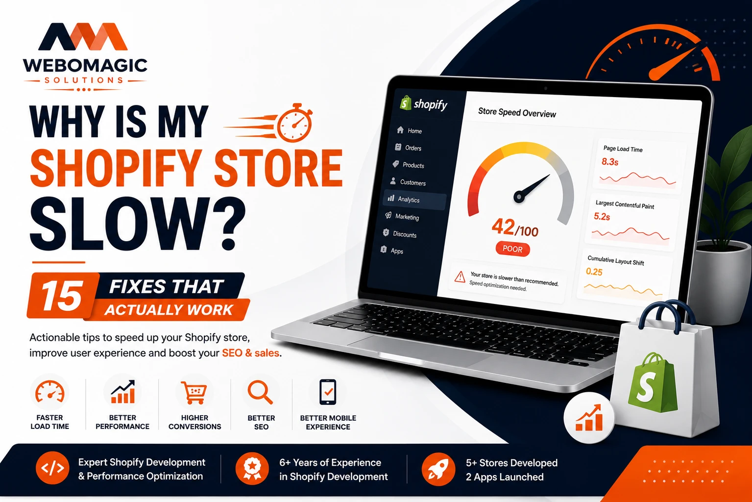 Why Is My Shopify Store Slow? 15 Fixes That Actually Work